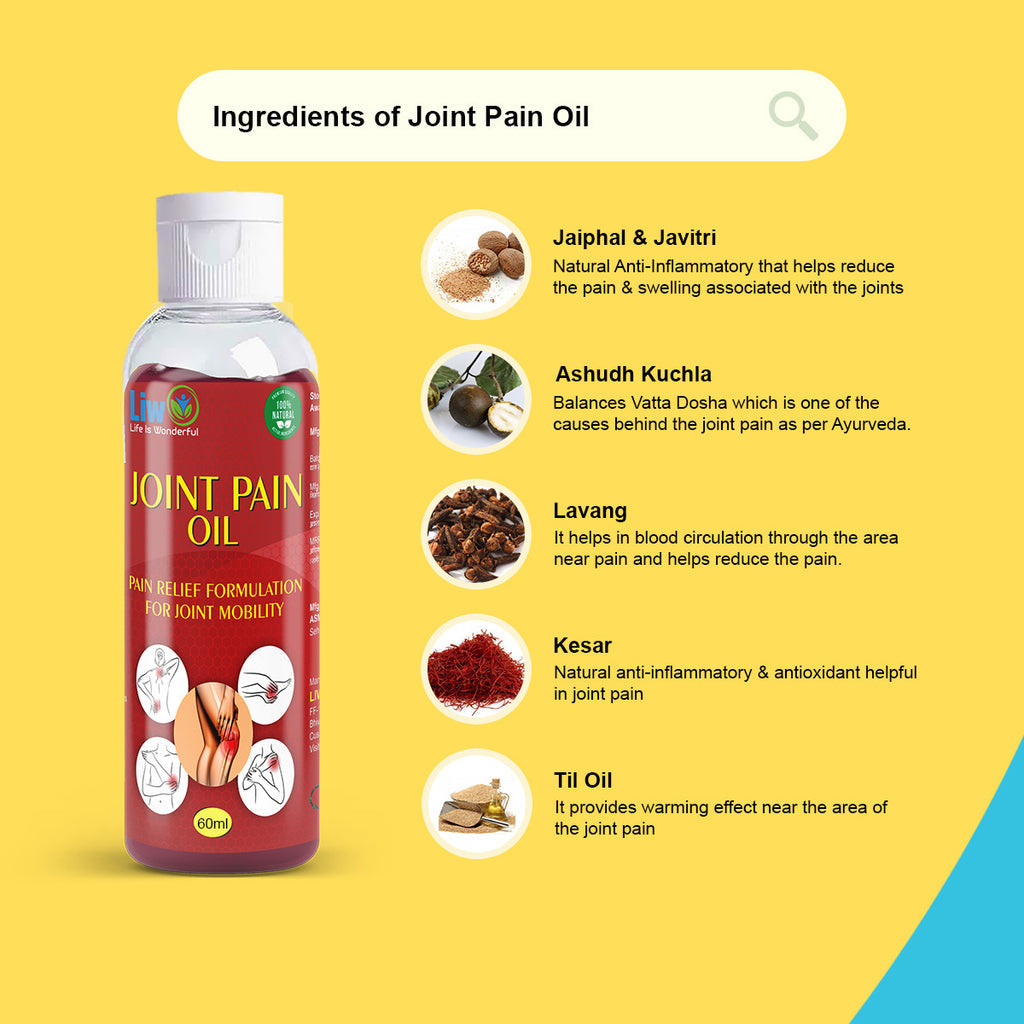 🤩Liwo's Joint Pain Natural Oil [Buy 1 Get 1 free]🤩